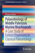 Palaeobiology of Middle Paleozoic Marine Brachiopods