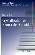 Crystallization of Nanoscaled Colloids