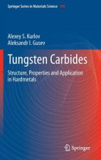 Tungsten Carbides