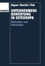 Unternehmensbewertung in Osteuropa