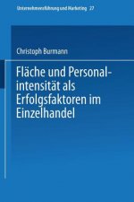 Flache Und Personalintensitat ALS Erfolgsfaktoren Im Einzelhandel