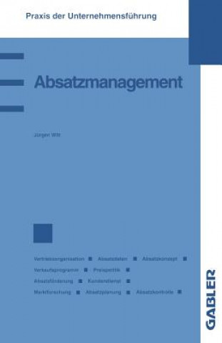 Absatzmanagement