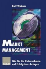Markt-Management