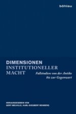 Dimensionen institutioneller Macht