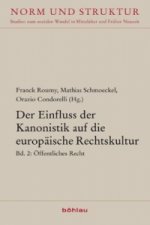 Öffentliches Recht
