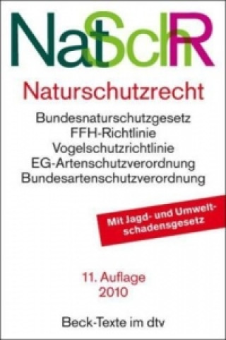 Naturschutzrecht (NatSchR)