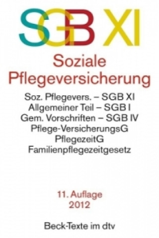 SGB XI, Soziale Pflegeversicherung