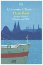 Theos Reise