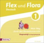 Flex und Flora - Ausgabe 2013