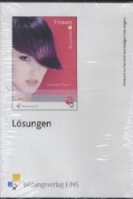 Kosmetik Friseure