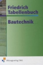 Friedrich Tabellenbuch
