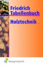 Friedrich Tabellenbuch