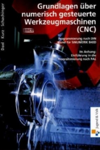 Grundlagen über numerisch gesteuerte Werkzeugmaschinen (CNC)