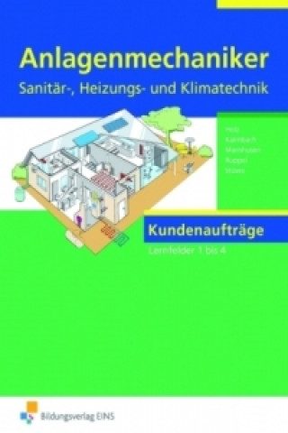 Anlagenmechaniker/-in Sanitär-, Heizungs- und Klimatechnik, Kundenaufträge. Lernfelder 1-4