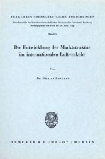 Die Entwicklung der Marktstruktur im internationalen Luftverkehr.