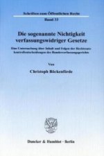 Die sogenannte Nichtigkeit verfassungswidriger Gesetze.
