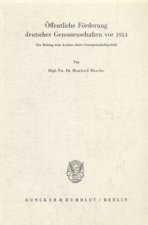 Öffentliche Förderung deutscher Genossenschaften vor 1914.