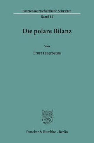 Die polare Bilanz.
