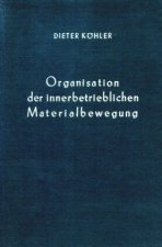 Organisation der innerbetrieblichen Materialbewegung.