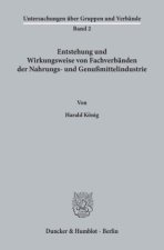 Entstehung und Wirkungsweise von Fachverbänden der Nahrungs- und Genußmittelindustrie.