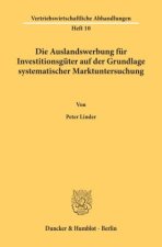 Die Auslandswerbung für Investitionsgüter auf der Grundlage systematischer Marktuntersuchung.