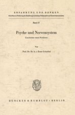 Psyche und Nervensystem.