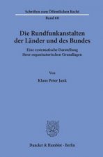Die Rundfunkanstalten der Länder und des Bundes.