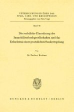 Die rechtliche Einordnung der Immobilienfondsgesellschaften und das Erfordernis einer gesetzlichen Sonderregelung.