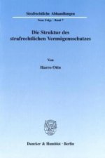 Die Struktur des strafrechtlichen Vermögensschutzes.