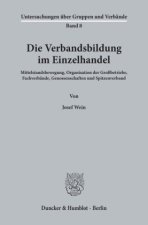 Die Verbandsbildung im Einzelhandel.
