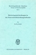 Marketingentscheidungen in der Damenoberbekleidungsindustrie.