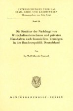 Die Struktur der Nachfrage von Wirtschaftsunternehmen und privaten Haushalten nach finanziellem Vermögen in der Bundesrepublik Deutschland.