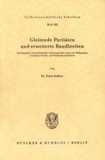 Gleitende Paritäten und erweiterte Bandbreiten.