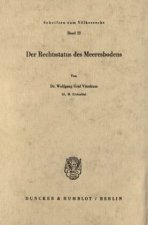 Der Rechtsstatus des Meeresbodens.