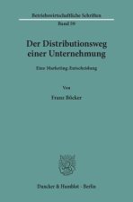 Der Distributionsweg einer Unternehmung.