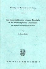 Das Sparverhalten der privaten Haushalte in der Bundesrepublik Deutschland.