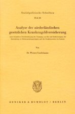 Analyse der niederländischen gesetzlichen Krankenversicherung