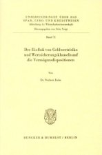 Der Einfluß von Geldwertrisiko und Wertsicherungsklauseln auf die Vermögensdispositionen.