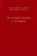 Der technische Fortschritt in der Industrie.