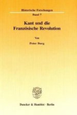 Kant und die Französische Revolution.