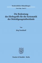 Die Bedeutung des Ehrbegriffs für die Systematik der Beleidigungstatbestände.
