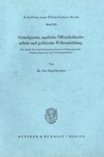 Grundgesetz, amtliche Öffentlichkeitsarbeit und politische Willensbildung.
