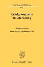 Erfolgskontrolle im Marketing.