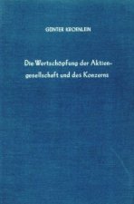 Die Wertschöpfung der Aktiengesellschaft und des Konzerns.