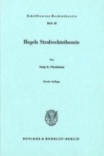 Hegels Strafrechtstheorie.