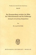 Der Zusammenhang zwischen der Höhe des Volkseinkommens und der Geldmenge.