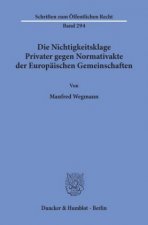 Die Nichtigkeitsklage Privater gegen Normativakte der Europäischen Gemeinschaften.