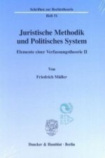 Juristische Methodik und Politisches System.