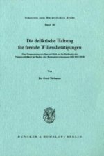 Die deliktische Haftung für fremde Willensbetätigungen.