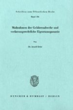 Maßnahmen der Gefahrenabwehr und verfassungsrechtliche Eigentumsgarantie.